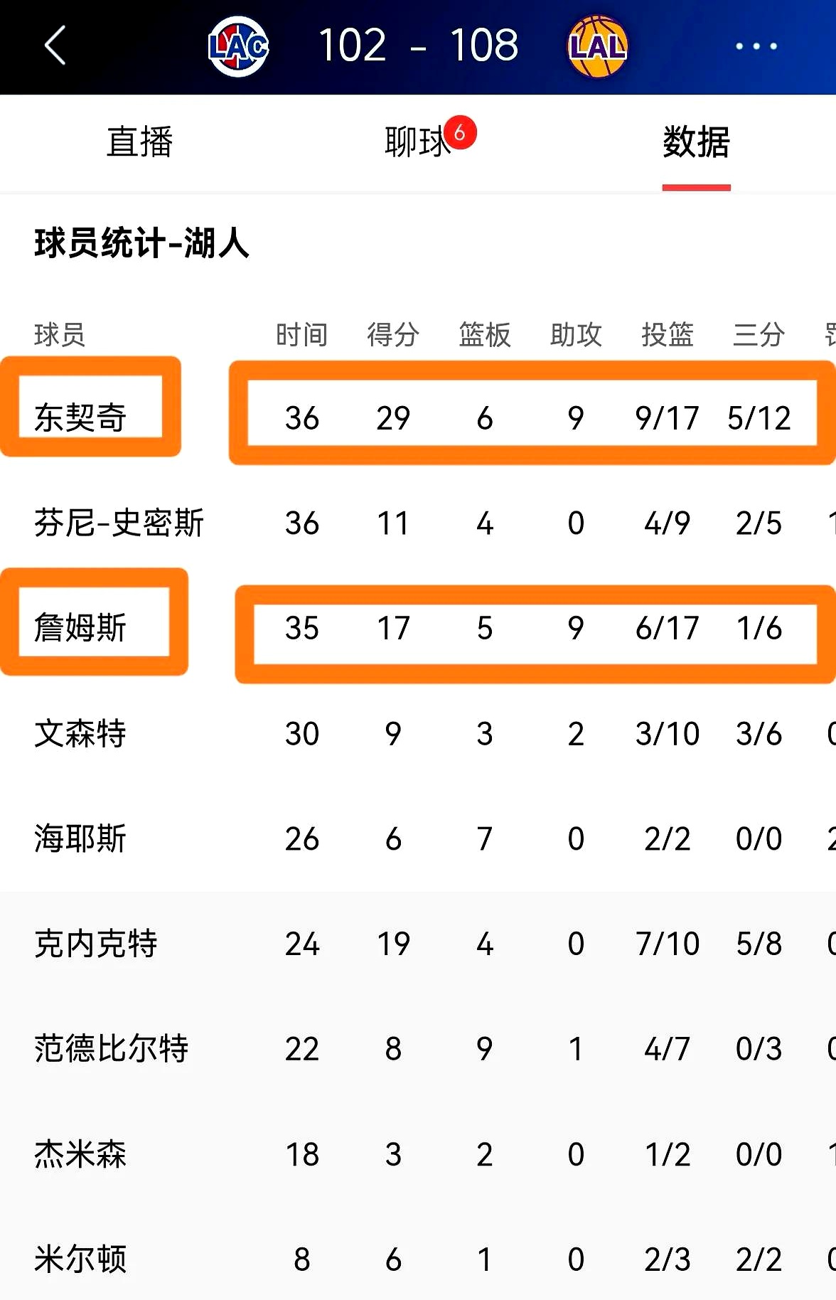 湖人官方公布新规，逆转取胜引发争议，米切尔球迷热议！的简单介绍